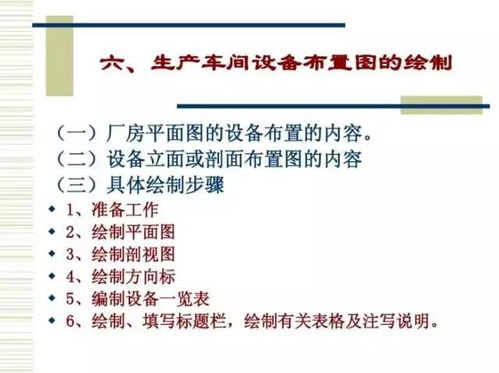 食品工廠生產(chǎn)工藝軟件開發(fā)的設(shè)計指南